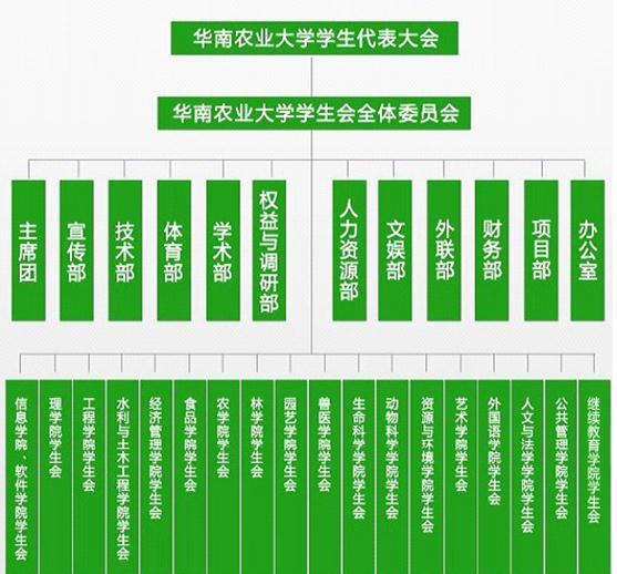 华南农业大学毕业证外壳图片 华南农业大学毕业证外壳图片